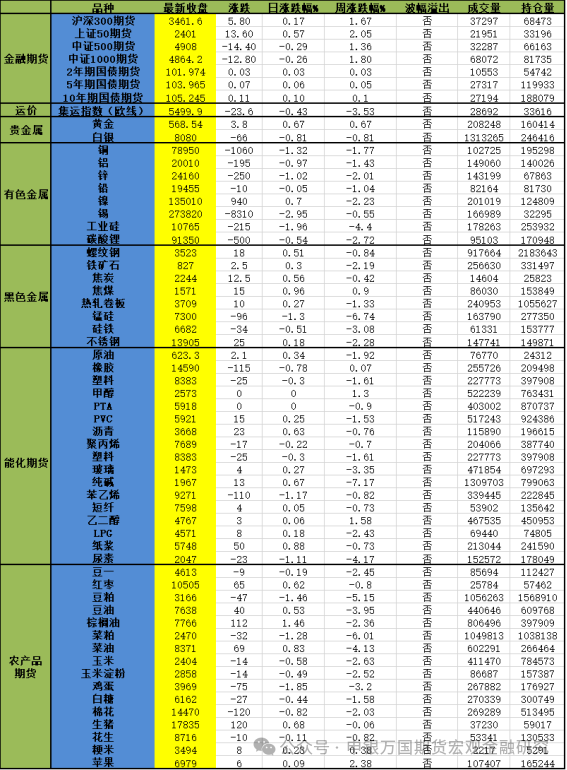 海藻绵沾花_木绵花公司_木绵花养殖技术