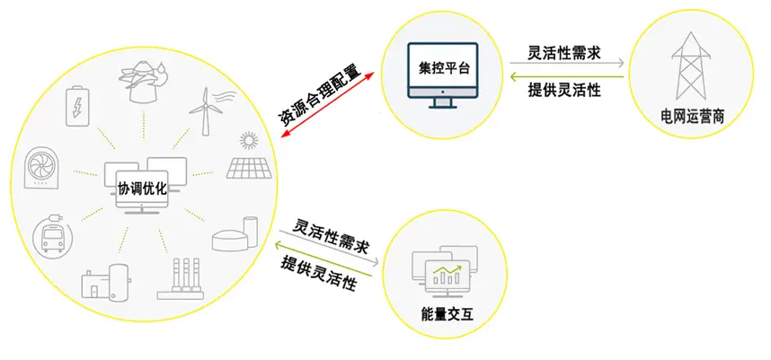 电力优质服务典型案例_电力优质服务典型经验_典型电力优质经验服务案例