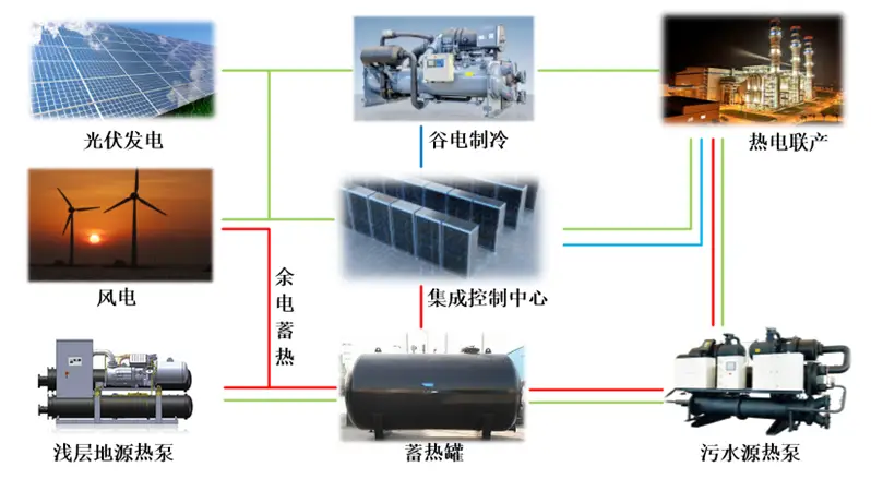 典型电力优质经验服务案例_电力优质服务典型经验_电力优质服务典型案例