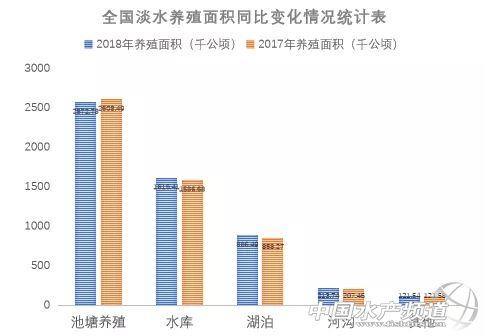 草鱼高密度养殖技术视频-标清_致富经高密度草鱼养殖技术_草鱼的高密度养殖