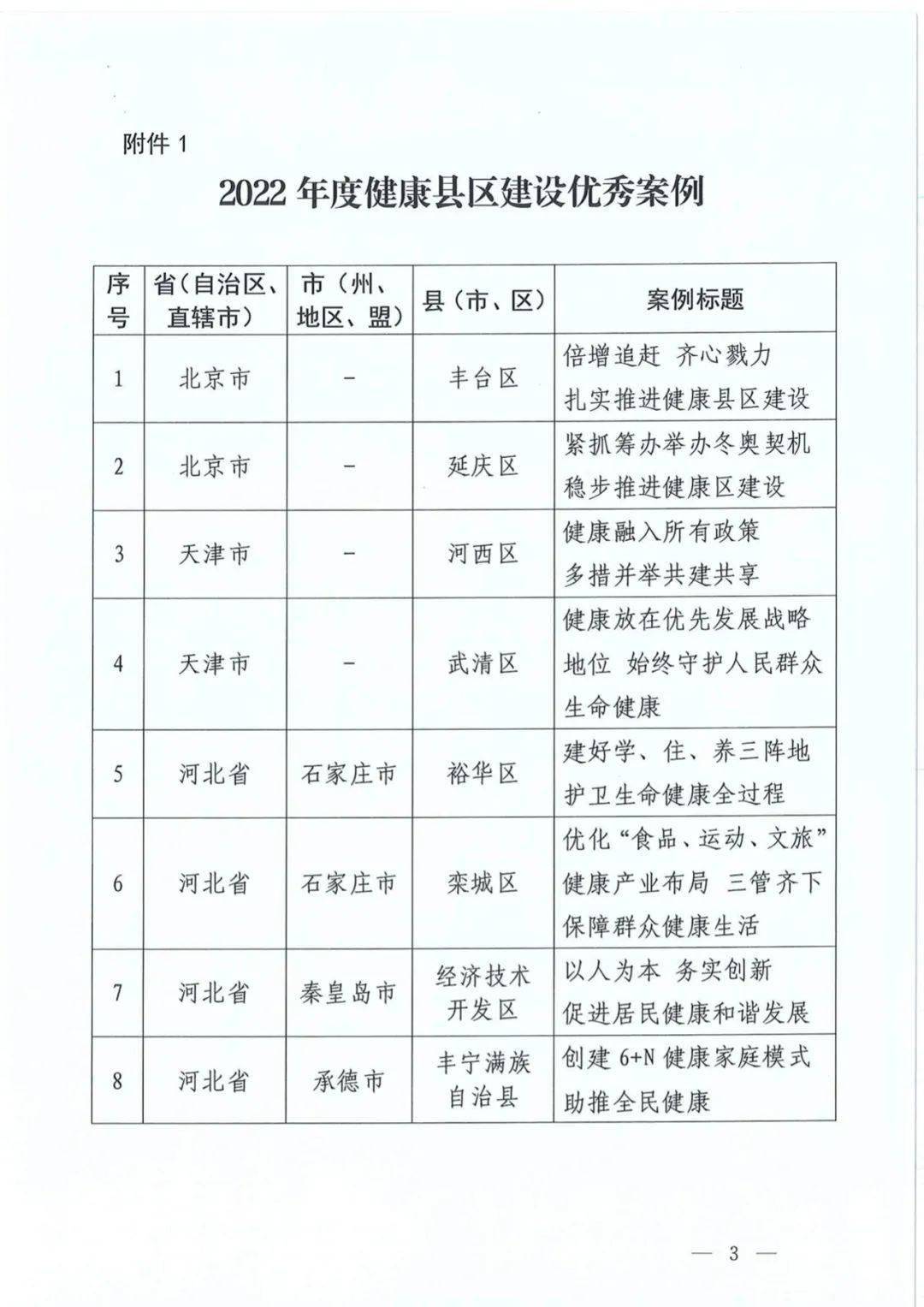 优秀案例经验分享_优质服务典型经验案例分享_典型案例经验总结