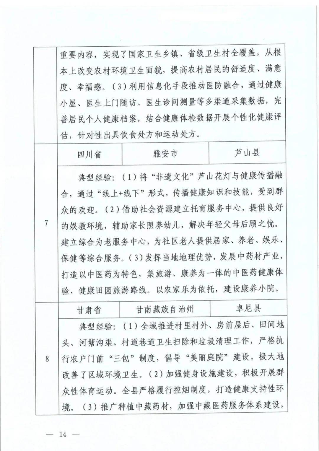 典型案例经验总结_优秀案例经验分享_优质服务典型经验案例分享