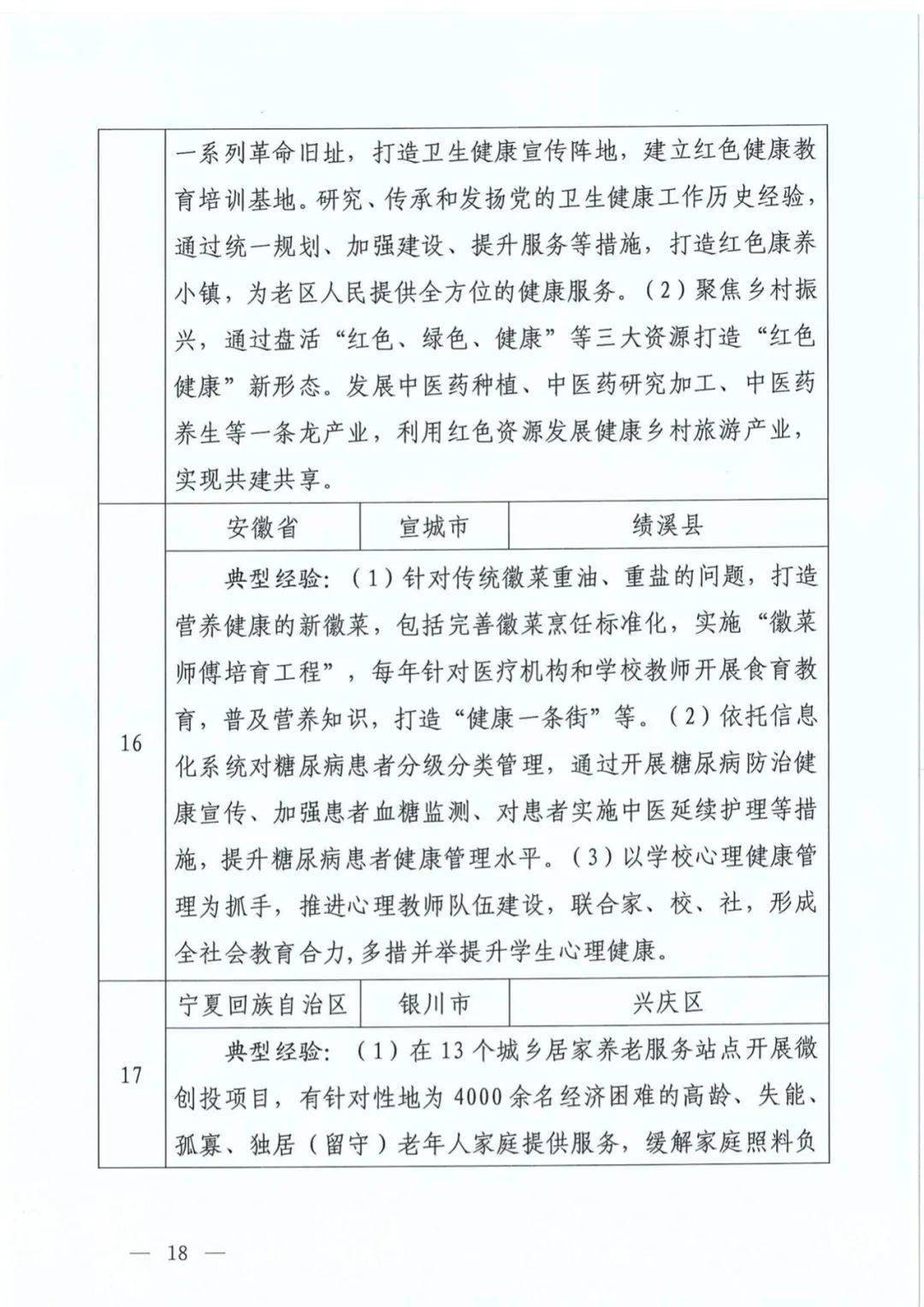 优质服务典型经验案例分享_典型案例经验总结_优秀案例经验分享