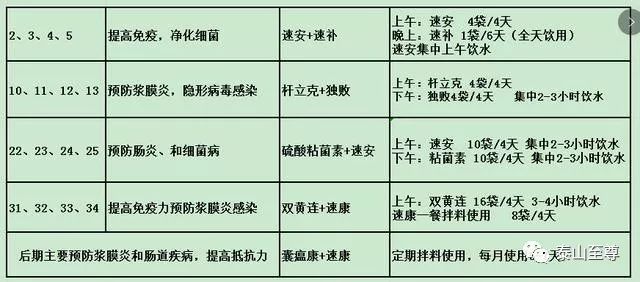 养鹅致富经鹅管家说鹅_致富经鹅养殖技术视频_致富经养鹅真实例子