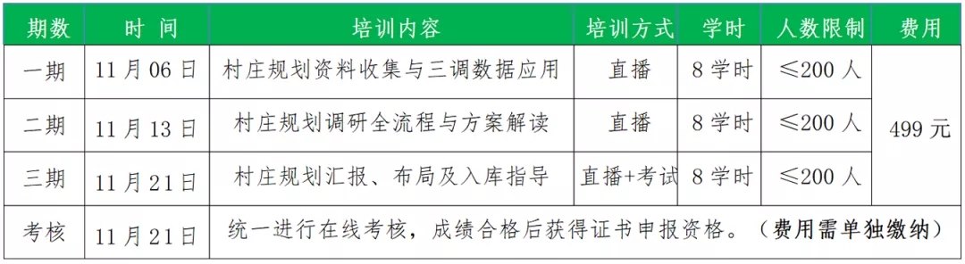 优秀村庄发展规划案例_借鉴优质村庄规划经验分享_村庄规划经验总结