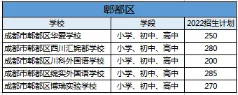 引进民办学校的好处_引进优质民办学校的反思与建议_引进民办优质学校经验材料