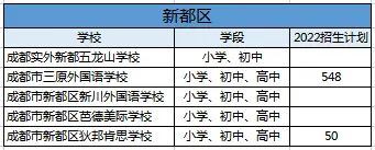 引进民办学校的好处_引进优质民办学校的反思与建议_引进民办优质学校经验材料