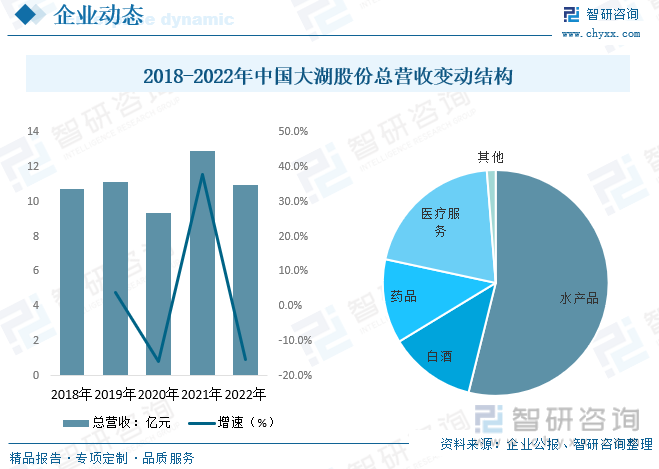 致富经特种养殖_特种养殖快速致富门路280条_致富路上的特色养殖业