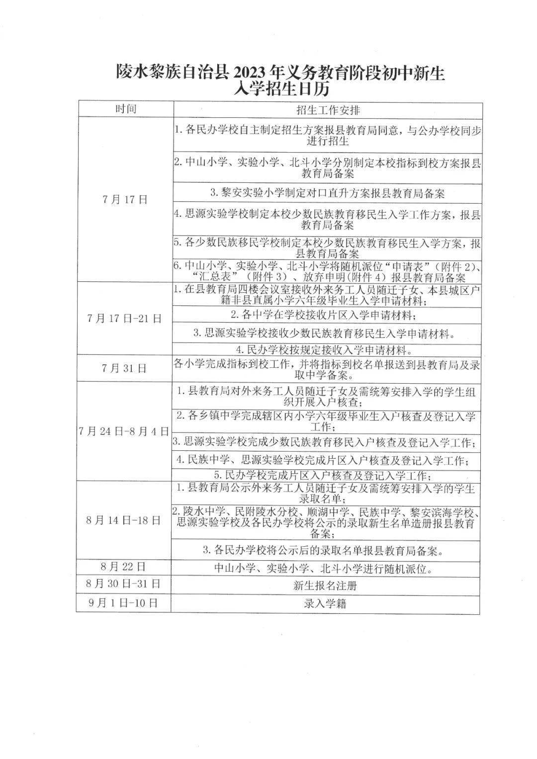 引进优质民办学校的反思与建议_引进民办优质学校经验材料_引进民办学校的好处