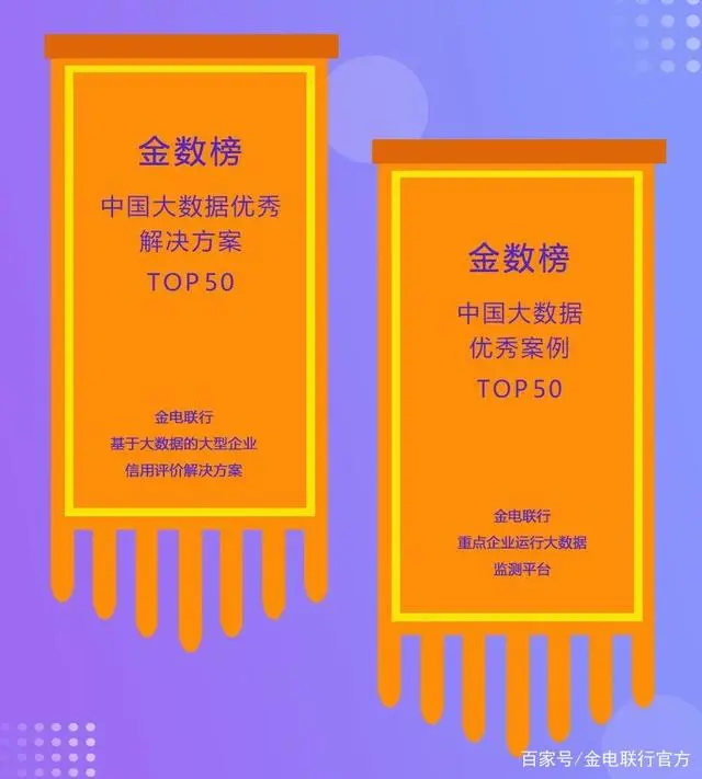 TOP50！金电联行大数据解决方案及案例强势登录金数榜