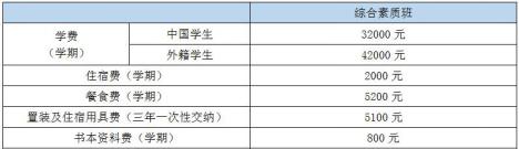 引进民办学校的好处_民办学校人才引进_引进民办优质学校经验材料