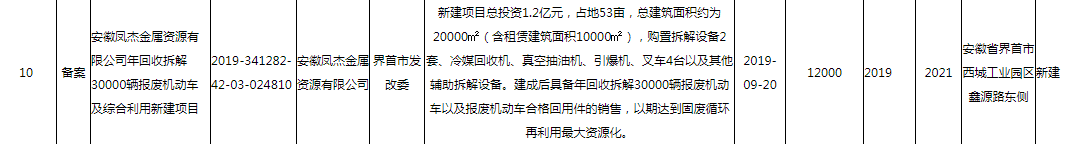 蝉的养殖技术大棚养殖_大棚养殖蝉技术_蝉养殖大棚技术规程