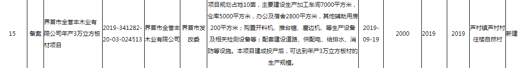 蝉养殖大棚技术规程_蝉的养殖技术大棚养殖_大棚养殖蝉技术