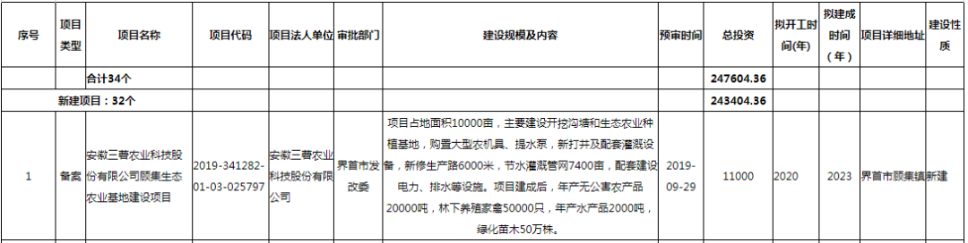 大棚养殖蝉技术_蝉养殖大棚技术规程_蝉的养殖技术大棚养殖