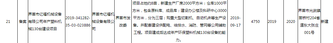 蝉养殖大棚技术规程_大棚养殖蝉技术_蝉的养殖技术大棚养殖