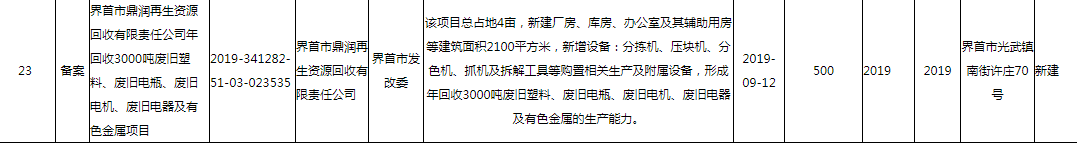 大棚养殖蝉技术_蝉的养殖技术大棚养殖_蝉养殖大棚技术规程