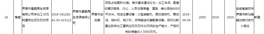 蝉的养殖技术大棚养殖_蝉养殖大棚技术规程_大棚养殖蝉技术