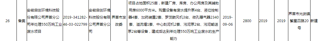 蝉的养殖技术大棚养殖_大棚养殖蝉技术_蝉养殖大棚技术规程