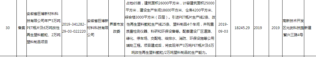 大棚养殖蝉技术_蝉养殖大棚技术规程_蝉的养殖技术大棚养殖