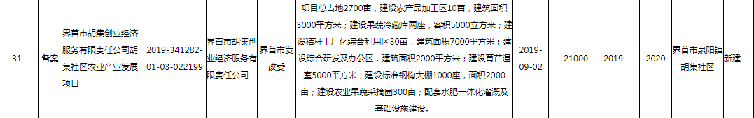 蝉养殖大棚技术规程_大棚养殖蝉技术_蝉的养殖技术大棚养殖