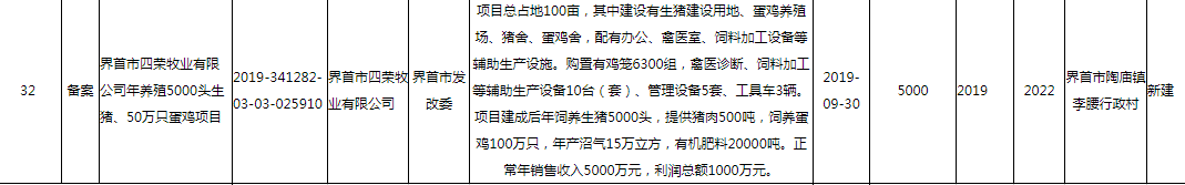 蝉养殖大棚技术规程_蝉的养殖技术大棚养殖_大棚养殖蝉技术