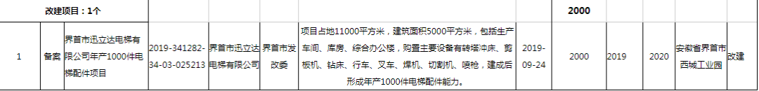 大棚养殖蝉技术_蝉的养殖技术大棚养殖_蝉养殖大棚技术规程