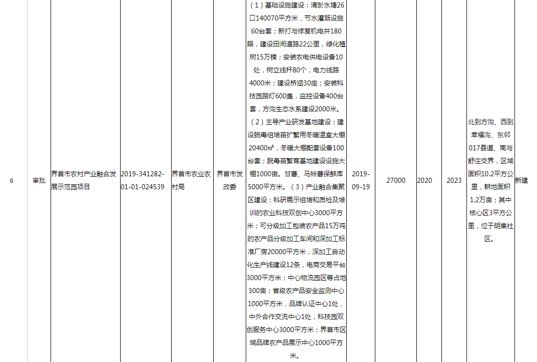 大棚养殖蝉技术_蝉的养殖技术大棚养殖_蝉养殖大棚技术规程