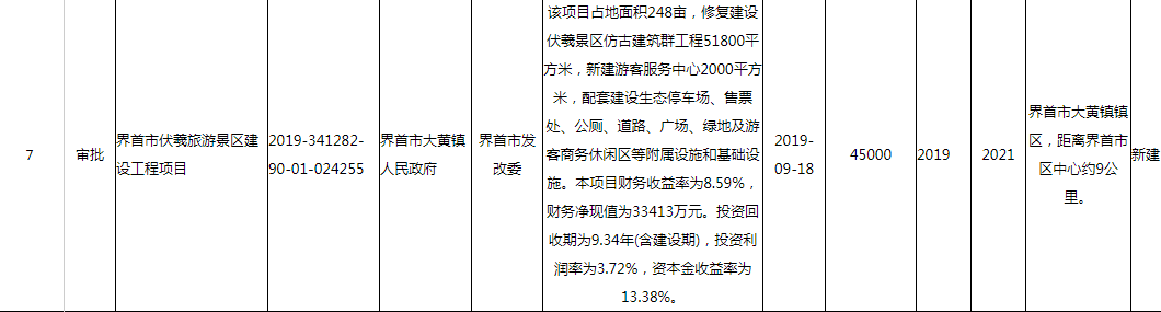 大棚养殖蝉技术_蝉的养殖技术大棚养殖_蝉养殖大棚技术规程