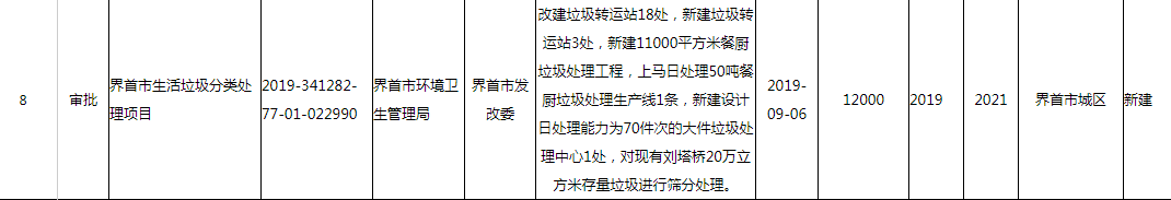 大棚养殖蝉技术_蝉养殖大棚技术规程_蝉的养殖技术大棚养殖