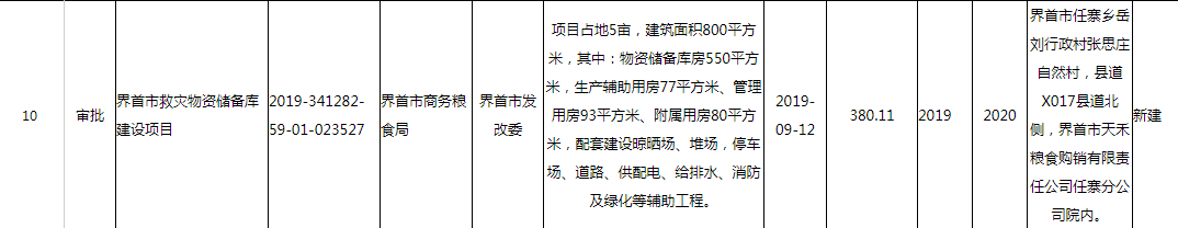 蝉的养殖技术大棚养殖_大棚养殖蝉技术_蝉养殖大棚技术规程