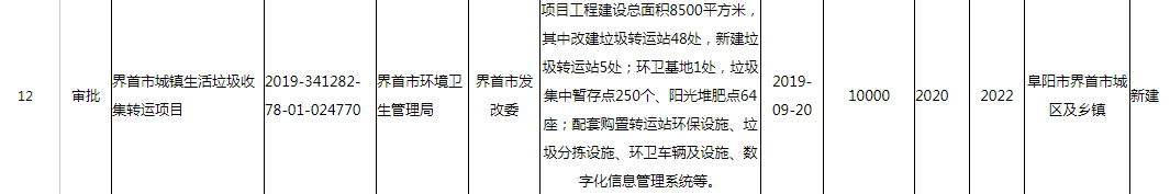 蝉的养殖技术大棚养殖_蝉养殖大棚技术规程_大棚养殖蝉技术