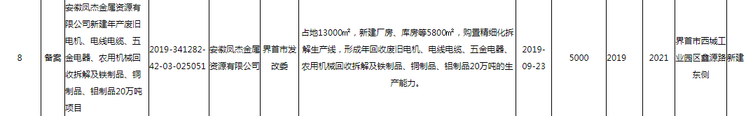 大棚养殖蝉技术_蝉的养殖技术大棚养殖_蝉养殖大棚技术规程