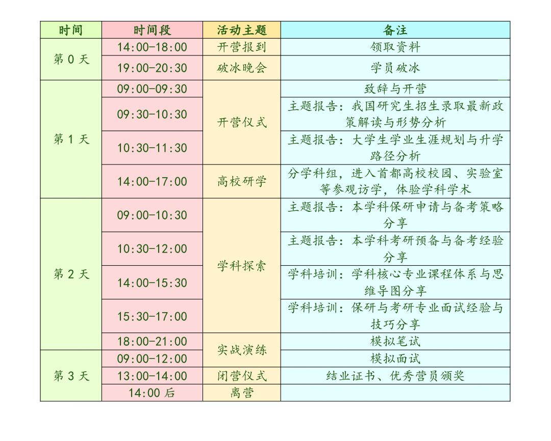 试管婴儿真实经验分享_天津肿瘤优质护理经验汇报_优质问答真实经验分享