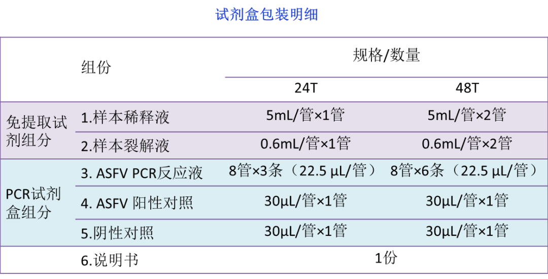 猪视频养殖技术_养殖猪的视频_视频养殖猪技术教程