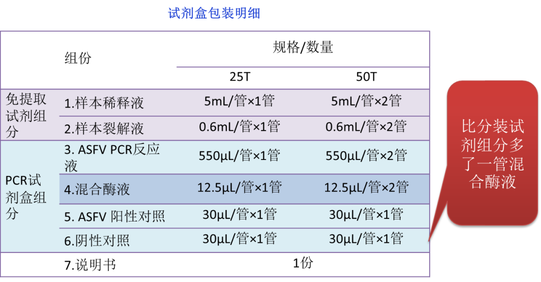 猪视频养殖技术_视频养殖猪技术教程_养殖猪的视频