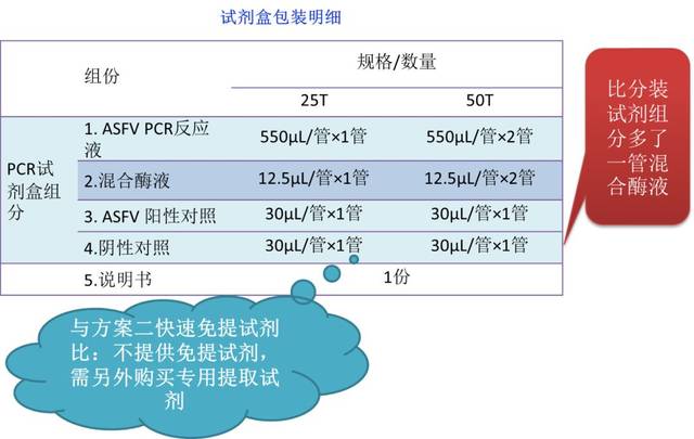 养殖猪的视频_视频养殖猪技术教程_猪视频养殖技术