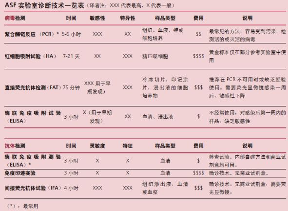 猪视频养殖技术_养殖猪的视频_视频养殖猪技术教程