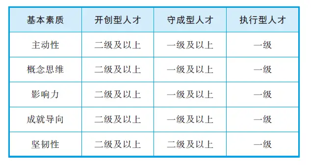 视频的经验_经验分享视频创作_15天优质经验分享视频