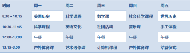 洛杉矶学院排名_洛杉矶的学院_洛杉矶优质学院分享经验