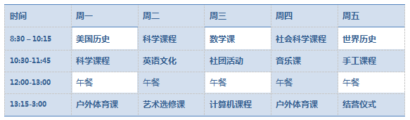 洛杉矶优质学院分享经验_洛杉矶学院排名_洛杉矶的college