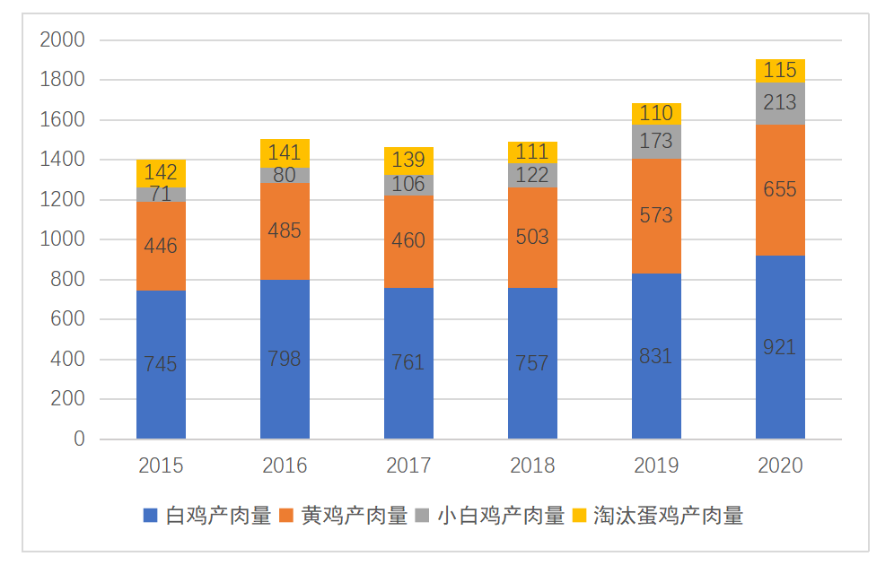 论坛养殖牛羊技术论文_牛羊养殖技术论坛_牛羊养殖交流平台