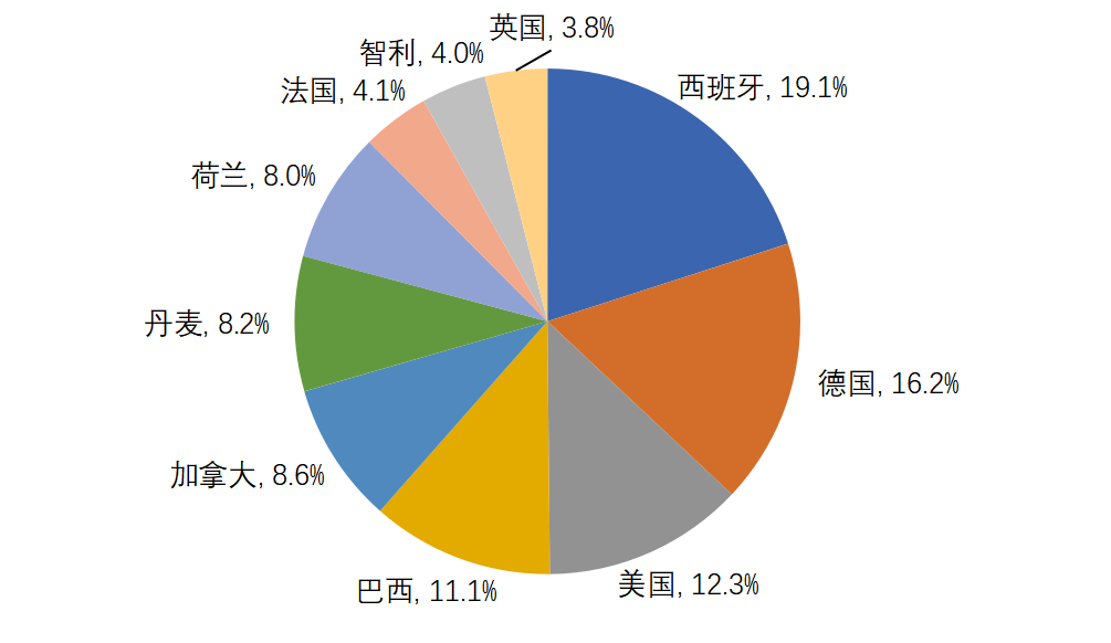 牛羊养殖交流平台_牛羊养殖技术论坛_论坛养殖牛羊技术论文