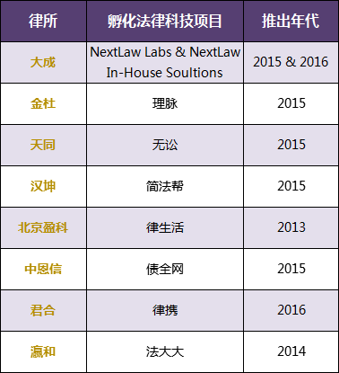 领域认证优质回答经验分享_什么叫优质回答_提交优质回答