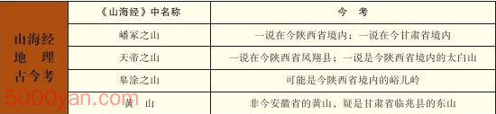 致富经那期讲白玉鸟_养殖白玉鸟有多少利润_致富经玉鸟养殖视频