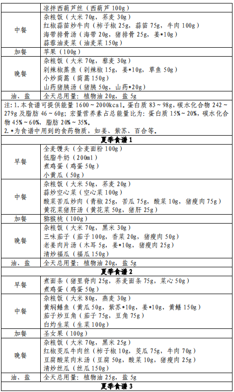 竹荪养殖技术教程_养殖教程竹荪技术视频_养殖教程竹荪技术图