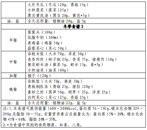 养殖教程竹荪技术视频_竹荪养殖技术教程_养殖教程竹荪技术图