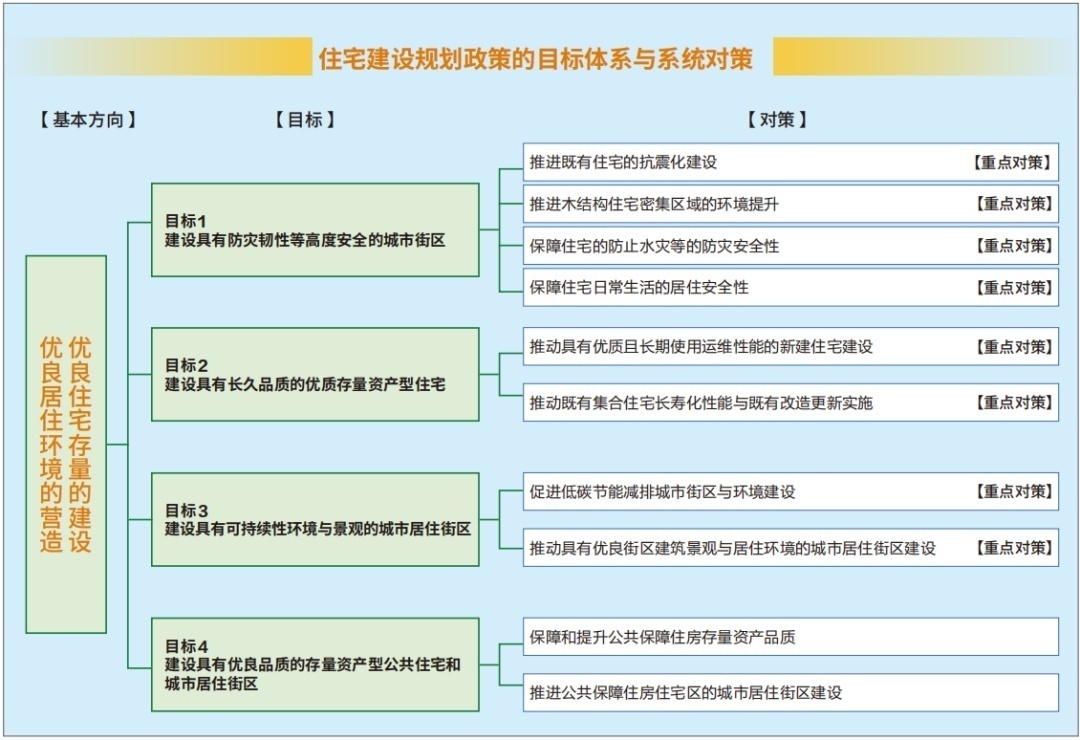 优质问题及经验_经验的问题_经验优秀