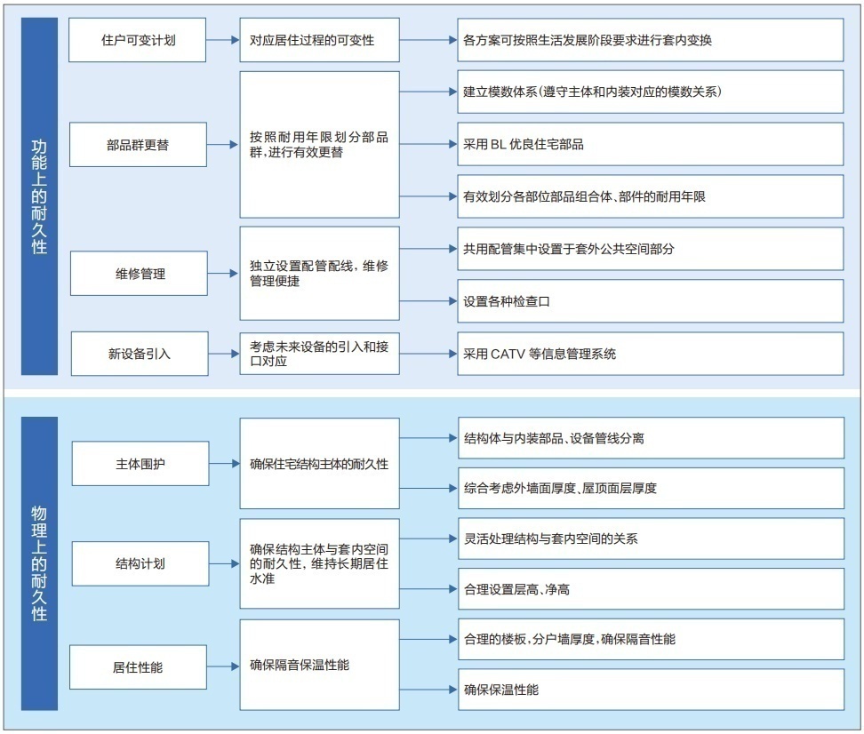 经验优秀_优质问题及经验_经验的问题