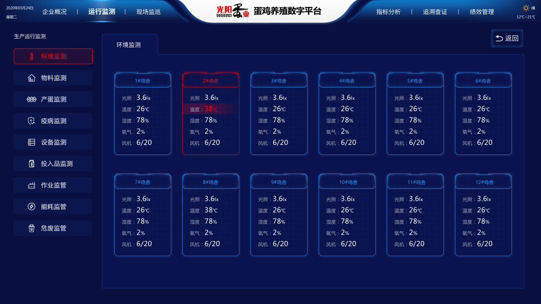 养殖技术指导大全_养殖大全指导技术书_养殖技术讲解