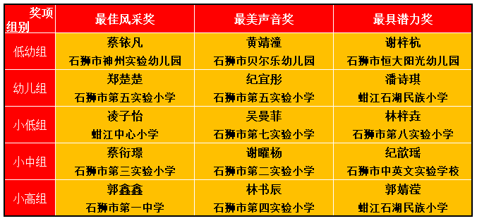 cctv致富经视频全集_2021年致富经视频全集_cctv7致富经2012年视频